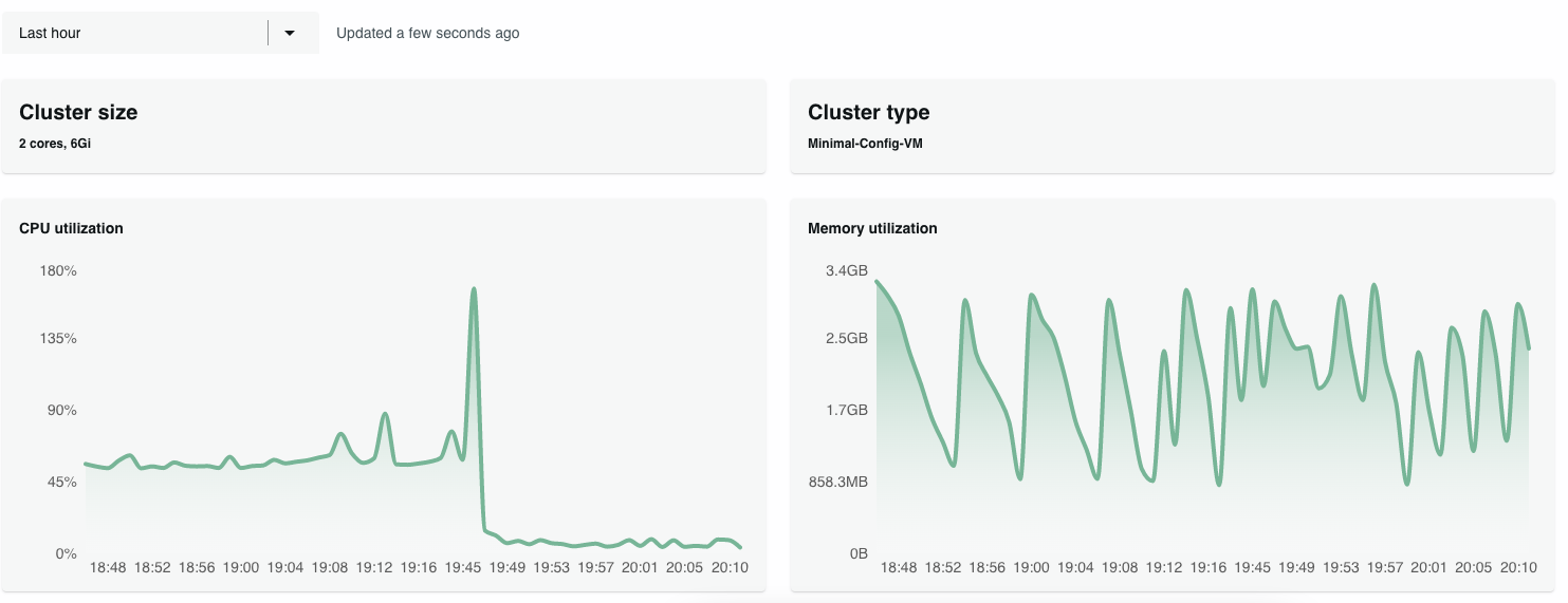 monitor_bigquery_vm.png