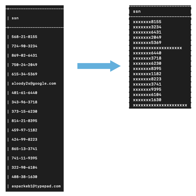 example-sensitivedatagovernance-5-sentinel-5-output-2.png