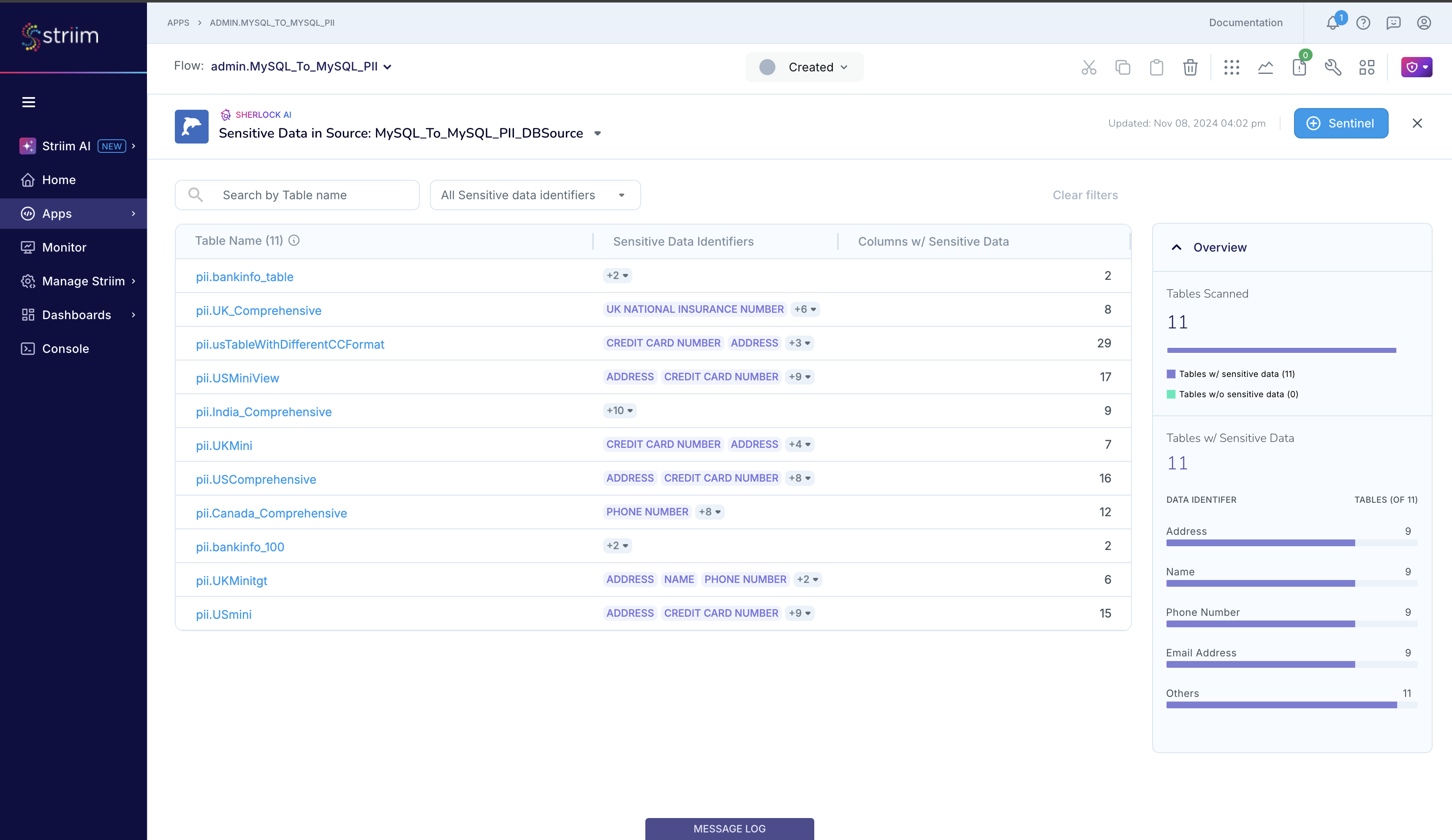 example-sensitivedatagovernance-3-sherlock_aimenu-4-report-2.png