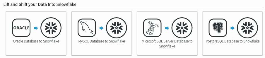 Icon representations of four ways to move data into Snowflake: from Oracle, MySQL, Microsoft SQL Server, and PostgreSQL.