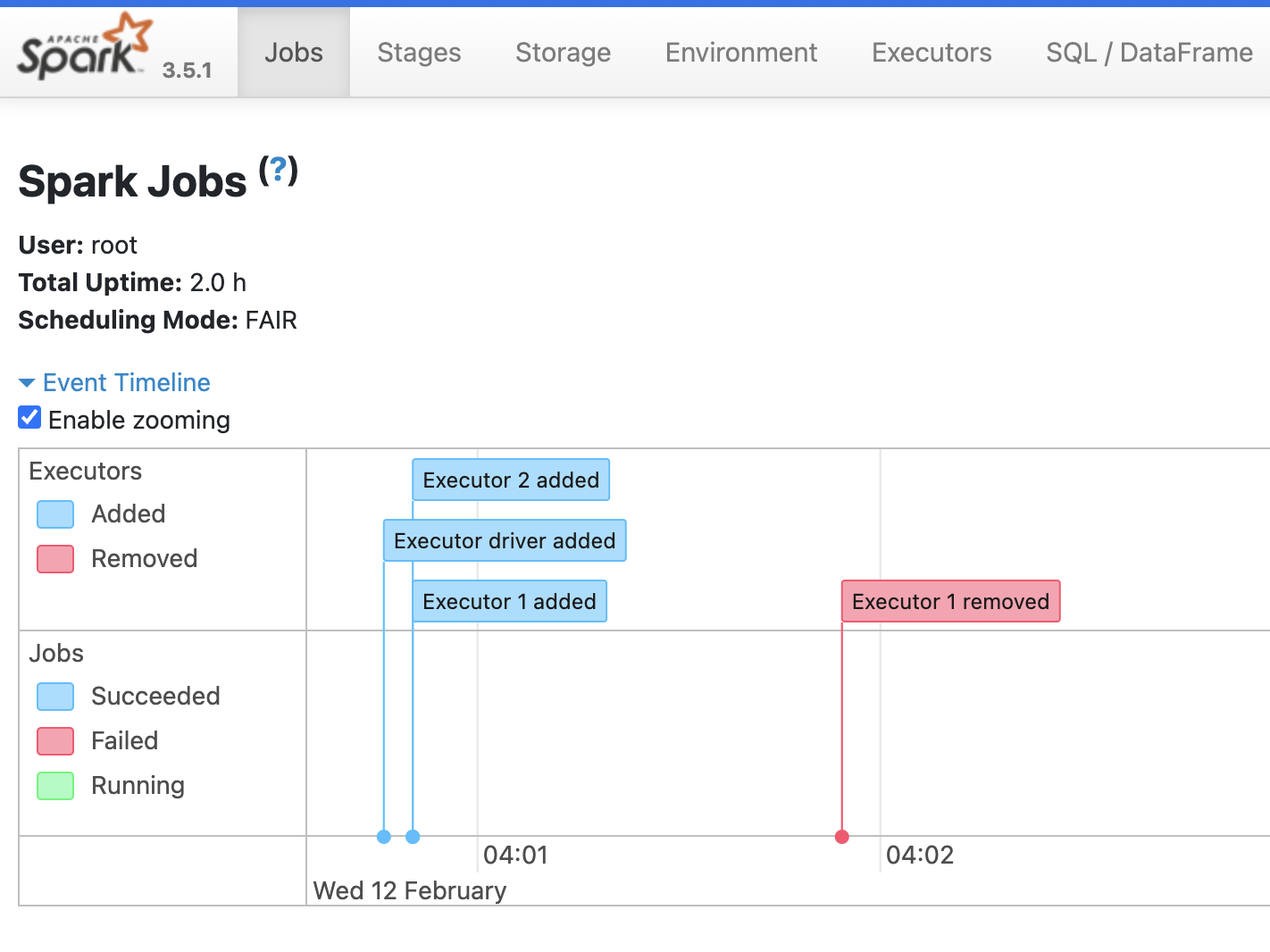 SparkJob.png
