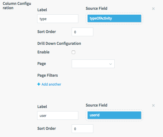 Configuring the columns in a table to label and sort how the values are displayed in a grid.