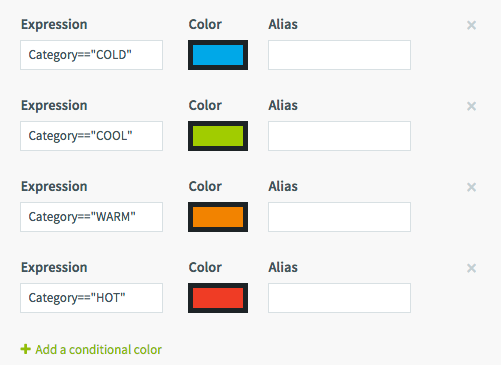 Displays the configuration for Add a conditional color. The image shows adding each conditional color as an Expression, Color, and Alias.