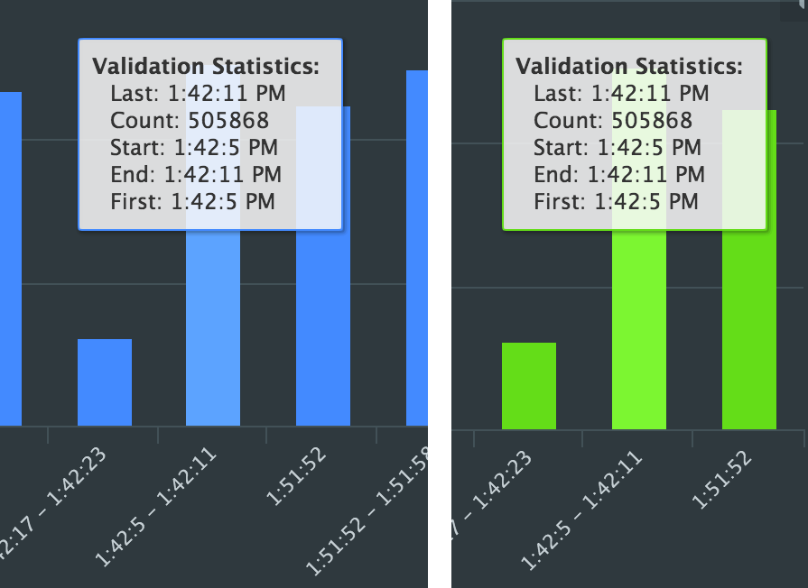 data_validation_2.png