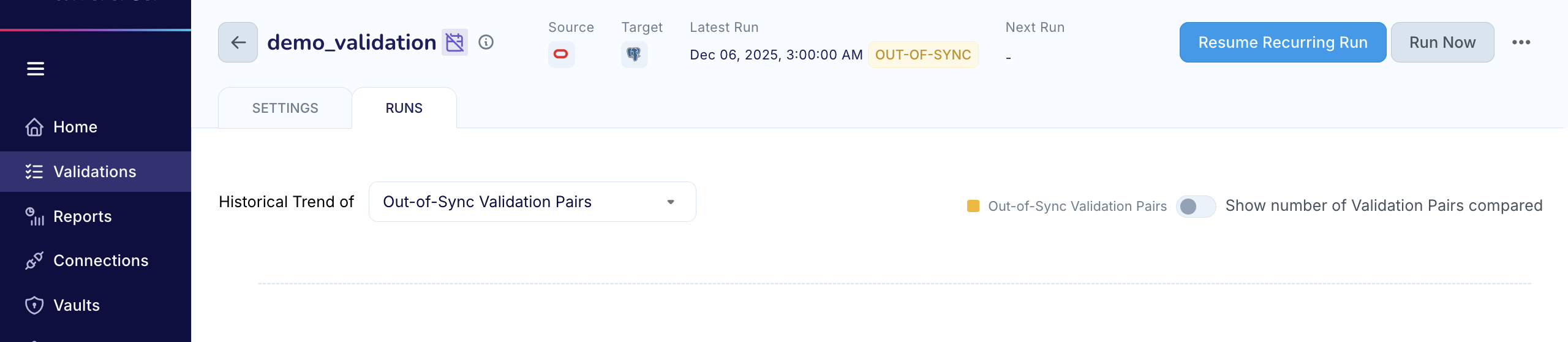 Validate_RunningValidata_4RunNewlyCreatedValidation.png