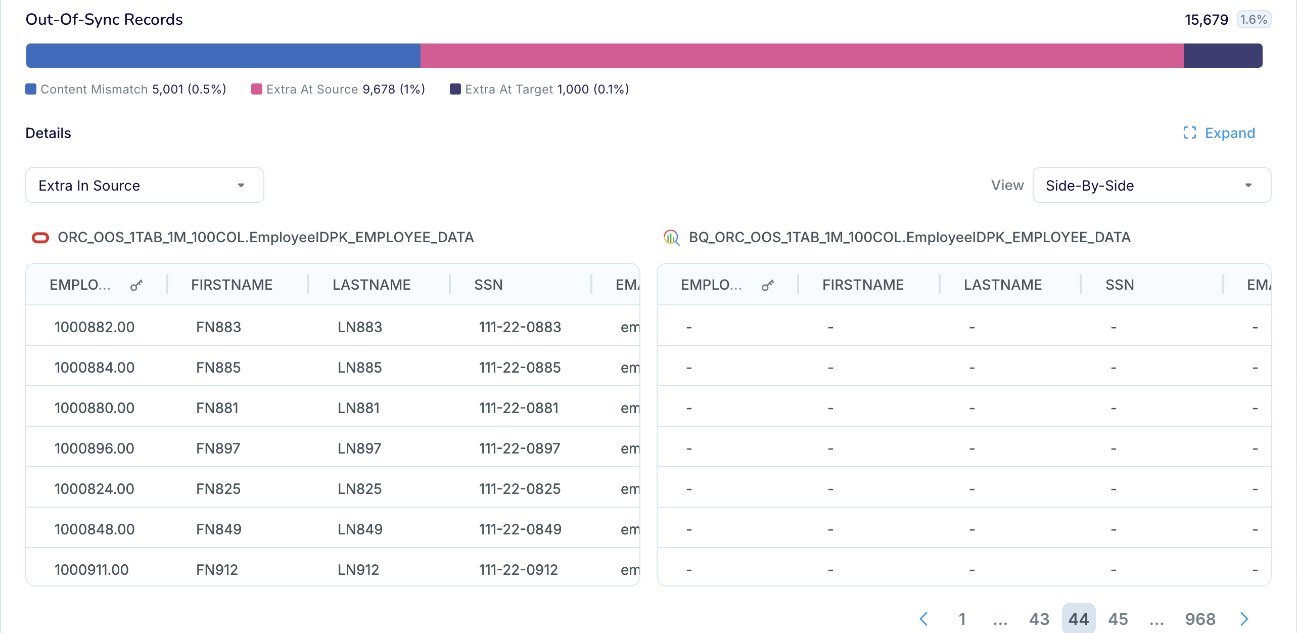 Validata_Reporting_VPairReport_03OOS_v4.png