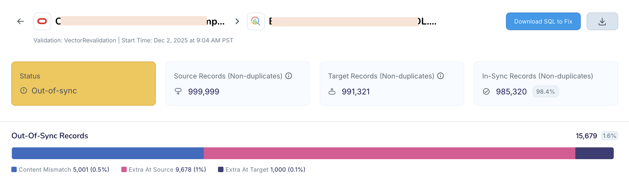 Validata_Reporting_VPairReport_02Metrics_OOS.png