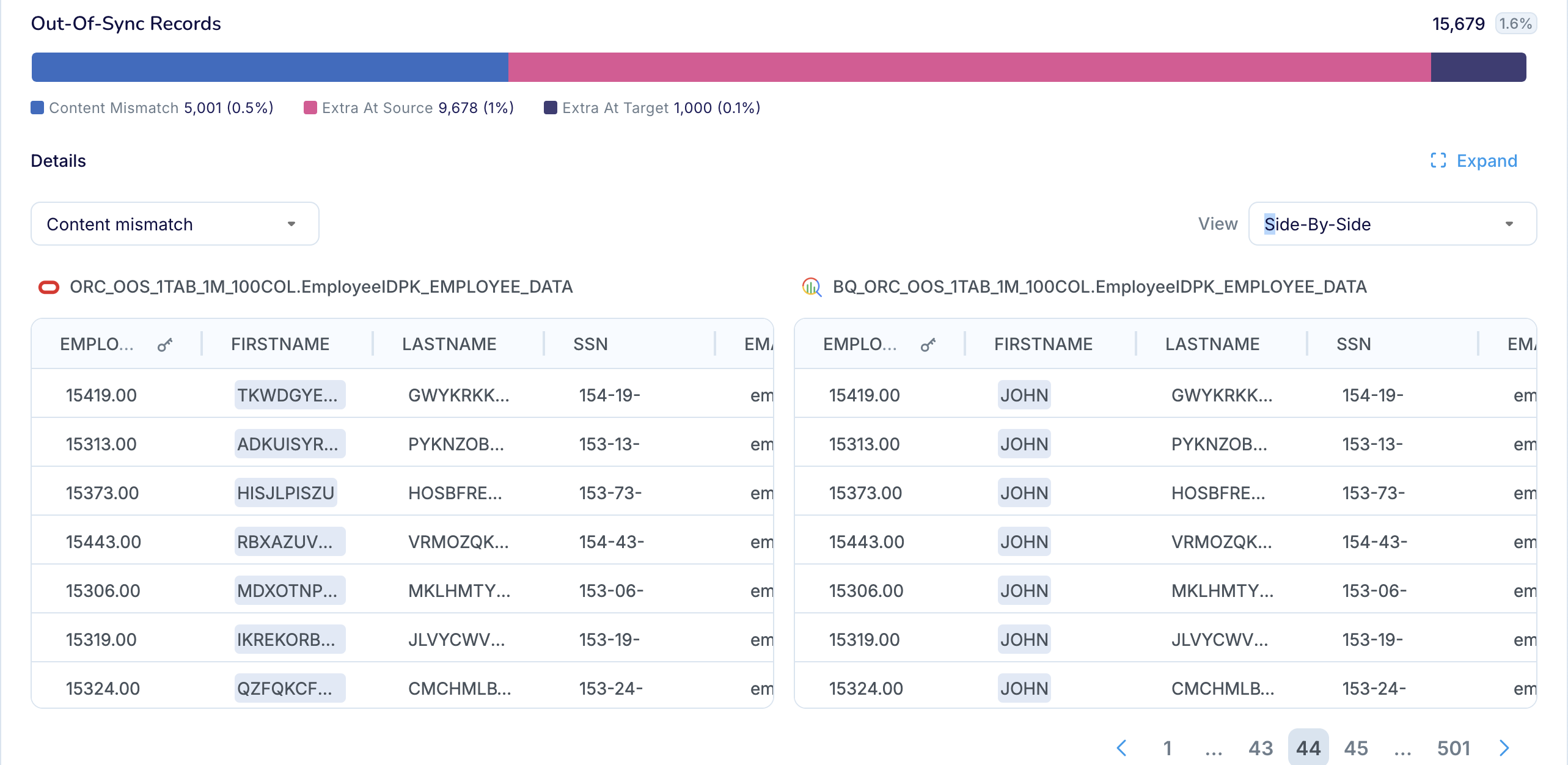 Validata_Reporting_VPairReport_03OOS_v3.png