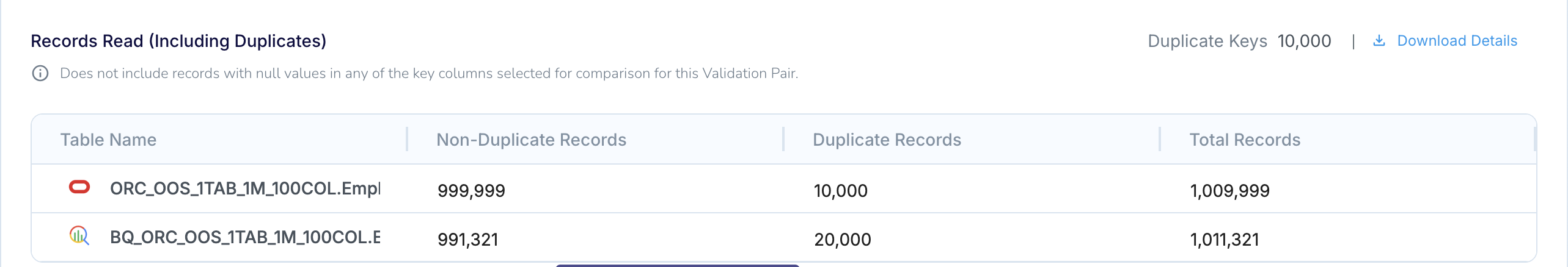 Validata_Reporting_VPairReport_06RecordsRead.png