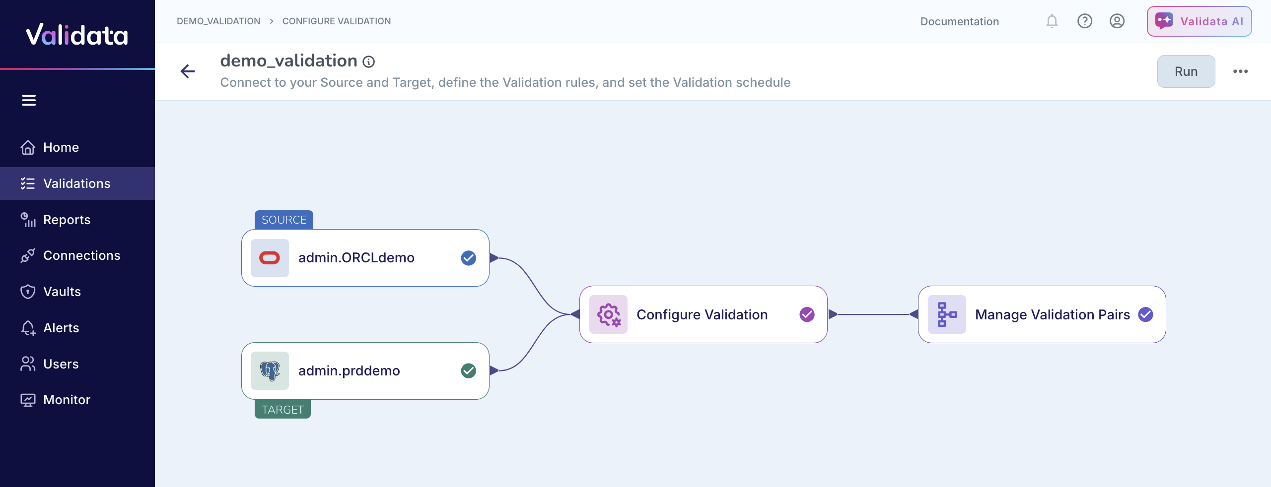Validate_RunningValidata_1RunNewlyCreatedValidation.png