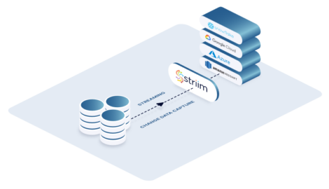 Striim for data replication