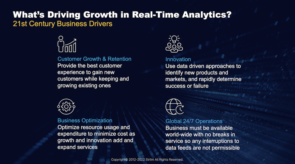 Growth-in-real-time-analytics