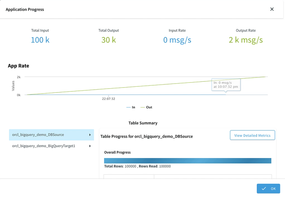 Striim Cloud monitoring